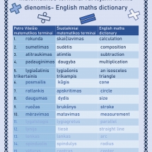 Dovilė Lygytė 8t1 math dictionary-1