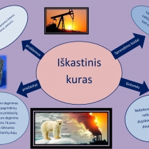 +Iškastinis kuras-1