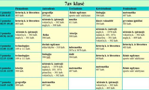7av