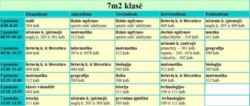 7m2